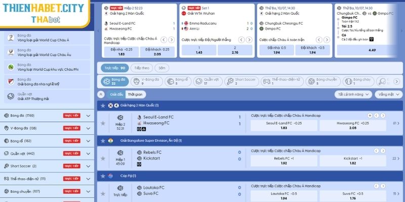 A Sports Thienhabet - Sảnh Cá Cược Với Kho Trò Chơi Hấp Dẫn 3 Loại hình truyền thống