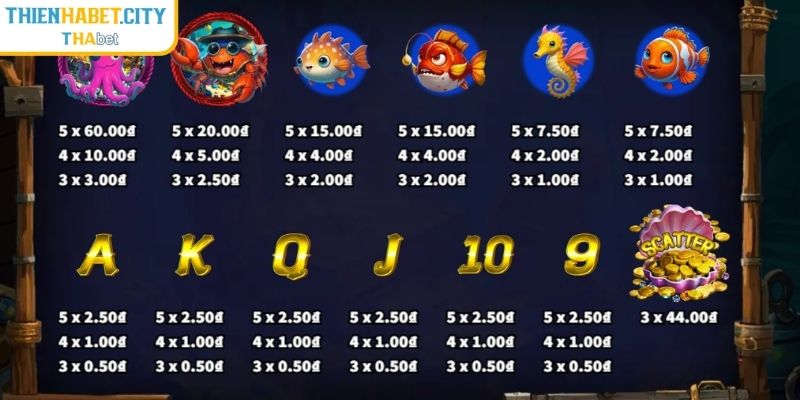 Baby Shark Thienhabet - Mẹo Săn Hũ Triệu Đô Từ Chuyên Gia 2 Điều kiện kích hoạt giải thưởng lớn trong Baby Shark Thienhabet