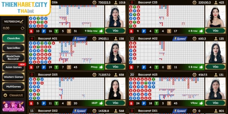 Dream Gaming Thienhabet – Live Casino Thực Tế Cùng Dealer 3 Những siêu phẩm giải trí hot hit hiện nay