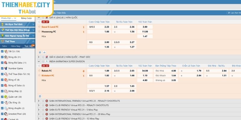 Kèo Tài Xỉu Thienhabet Cách Đọc Và Bí Quyết Đặt Cược Hiệu Quả 2 Kèo tài xỉu 2.5