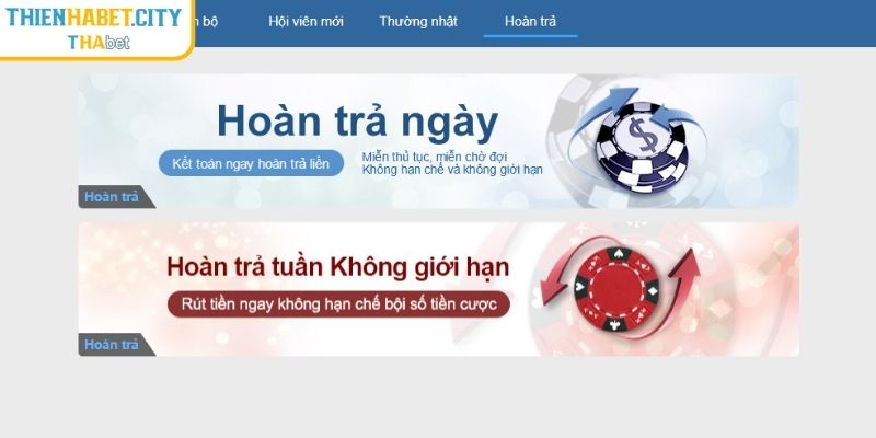 Khuyến Mãi Thienhabet – Cơ Hội Để Săn Thưởng Thần Tốc 2 Khuyến mãi Thienhabet hoàn trả với giá trị vượt trội