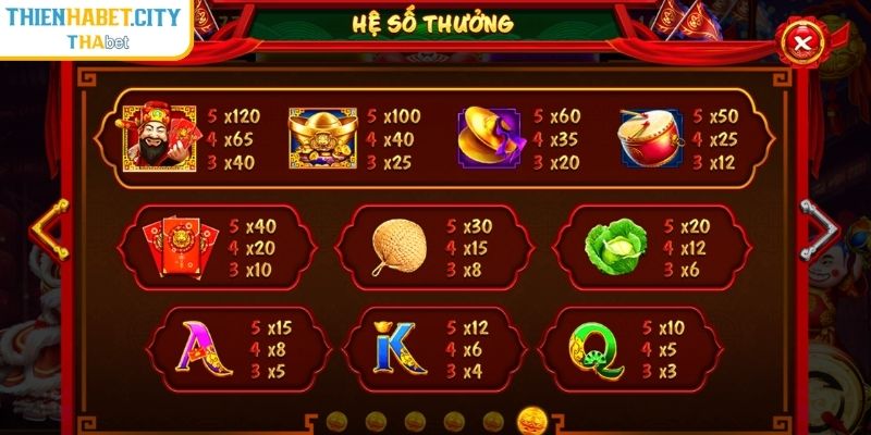 Lân Hái Lộc Slots Thienhabet - Chinh Phục Game Slot Đỉnh Cao 2 Tỷ lệ thưởng Lân Hái Lộc Slots Thienhabet