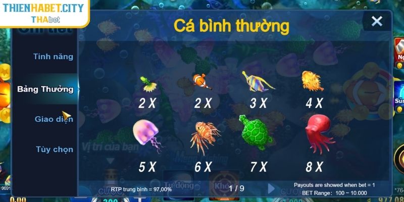 Mega fishing Thienhabet – Thách Thức Boss Khủng Liên Tục 2 Cách tính điểm và giá trị của từng sinh vật