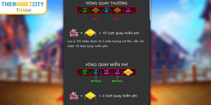 Ông đồ slots Thienhabet - game quay hũ đậm bản sắc Việt 2 Tính năng đặc biệt