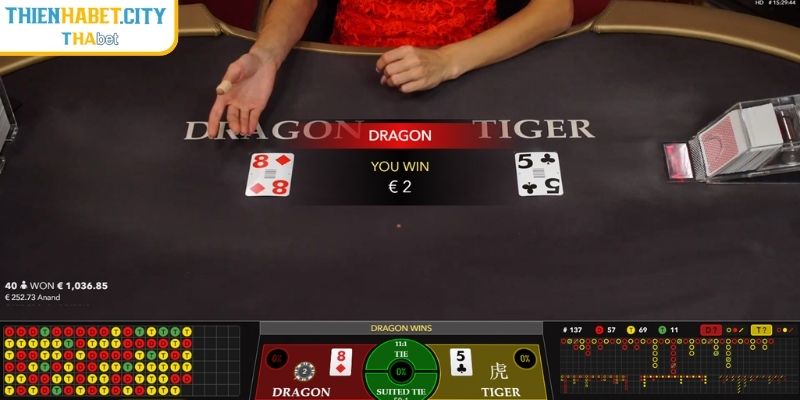 Rồng Hổ Thienhabet – Chỉ Một Lá Bài Cả Trận Đấu Kịch Tính 2 Luật tham gia cơ bản