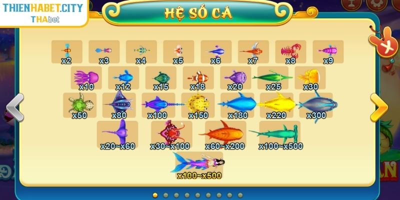 Tỷ Phú Đại Dương Thienhabet Trải Nghiệm Phần Thưởng Đẳng Cấp 3 Mẹo săn thưởng hiệu quả cho newbie