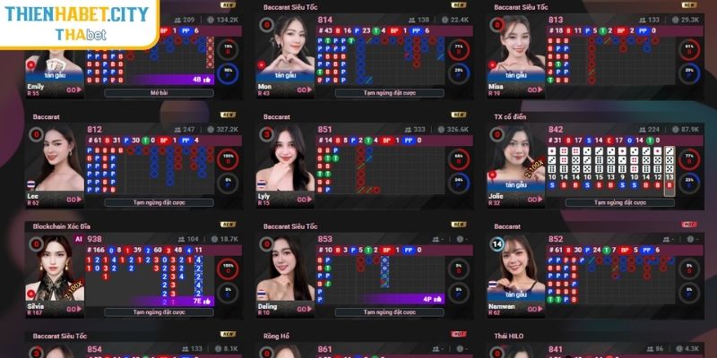Via Casino Thienhabet – Sảnh Cược Tinh Hoa Trải Nghiệm Đỉnh 2 Những yếu tố hấp dẫn khó cưỡng