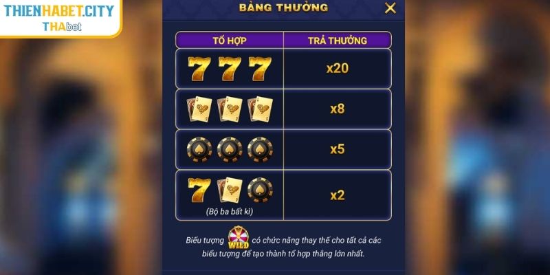 Vòng Quay Hoàng Gia Thienhabet – Quay Một Lần Là Trúng 2 Vòng quay may mắn